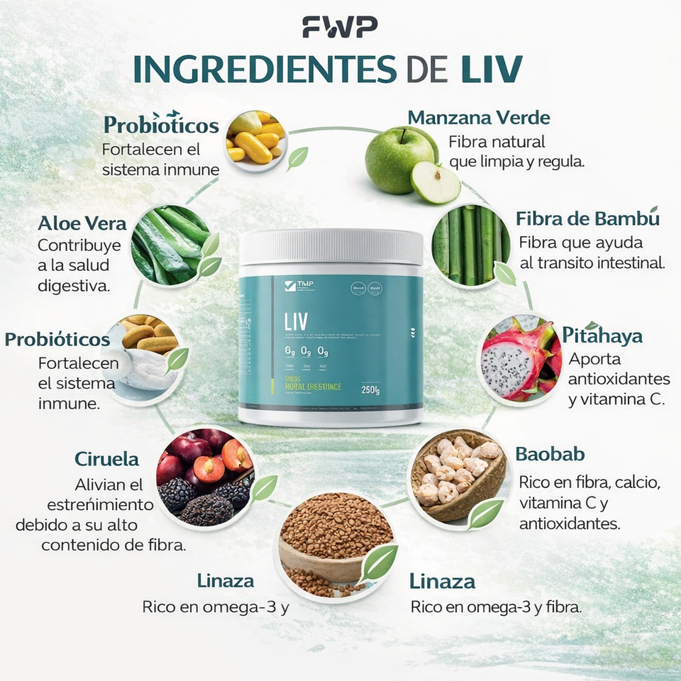 LIV - Détox, Vitalidad diaria